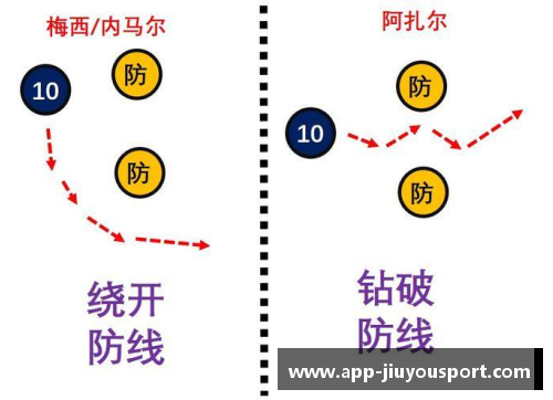 球员综合能力分析：解读数据背后的技术、体能和战术