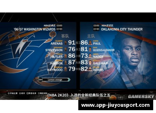 NBA赛场风云：全面解析球队战术与球员表现